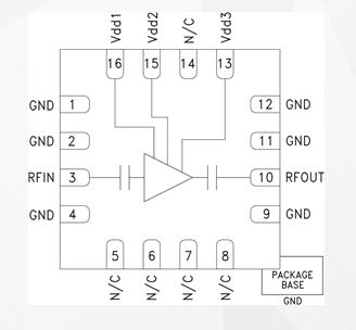 HMC1040LP3CE砷化鎵pHEMT MMIC低噪聲放大器SMT  HITTITE現貨代理