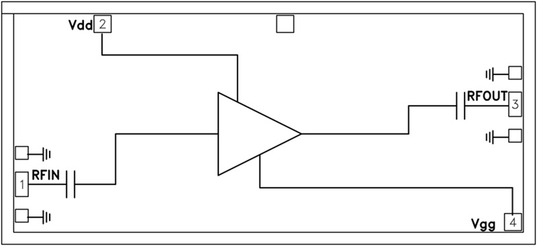 HMC562/HMC562-SX分布式驅動放大器裸片 頻率 2至35 GHz  ADI現貨