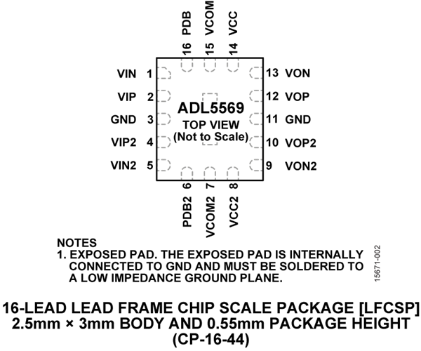 ADL5569BCPZ/ADL5569BCPZ-R7高性能雙通道差分放大器   ADI現貨