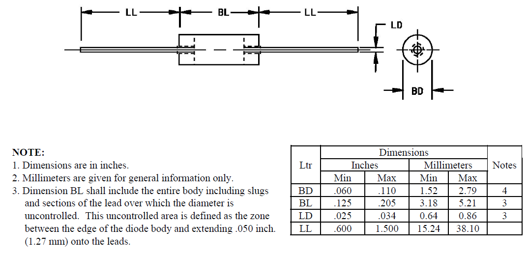 JANTX1N5616 1.0A額定整流器  Microsemi現貨