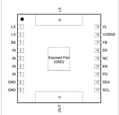1719881571349471.png SQ76195RLQ電源模塊SILERGY(矽力杰)