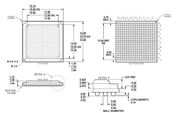 1720400728527844.png AD9177 RF數模轉換器(DAC)