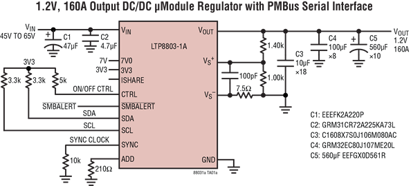 LTP8803-1A μModule DC/DC電源模塊ADI-LINEAR LTP8803-1A μModule DC/DC電源模塊ADI-LINEAR