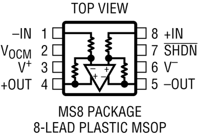 LTC6363低功率差分運算放大器ADI LTC6363低功率差分運算放大器ADI