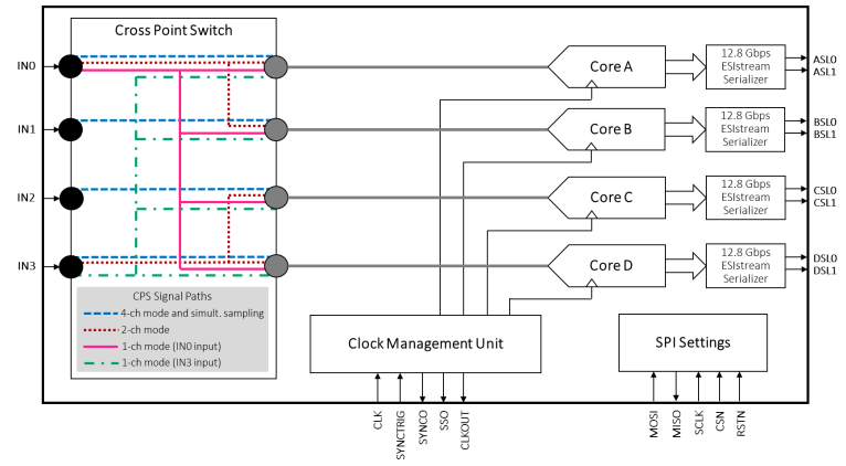 1742197912917169.png EV12AQ605.png