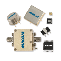 MACOM放大器增益模塊