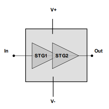 CHA8312-99F.png