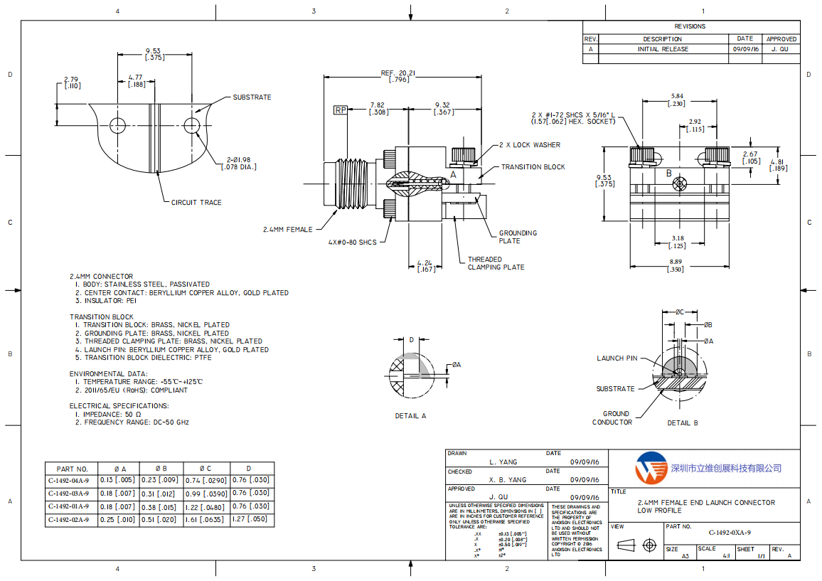 C-1492-0XA-9 C-1492-0XA-9