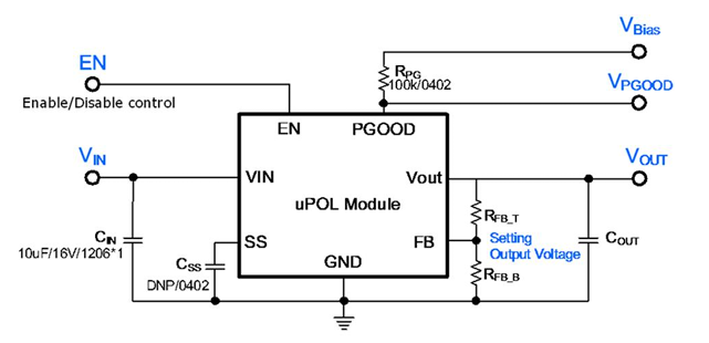 MUN12AD03-SEC通用參考電路 MUN12AD03-SEC通用參考電路