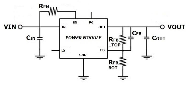 MUN3CAD03-SF MUN3CAD03-SF