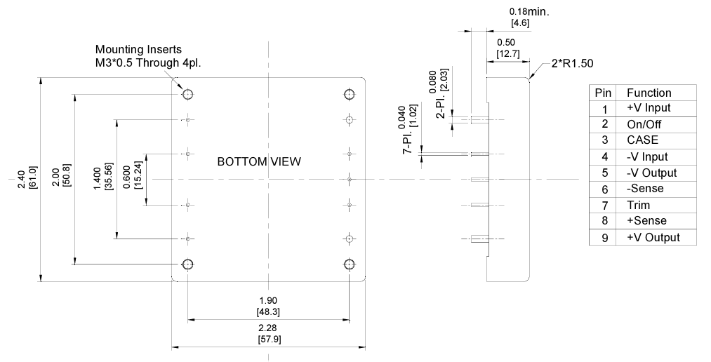 CINCON CHB100-24S33與VICOR V24B3V3C100BL的替代方案對比 CINCON CHB100-24S33與VICOR V24B3V3C100BL的替代方案對比
