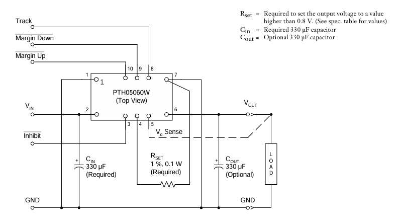 PTH05060WAH PTH05060WAH