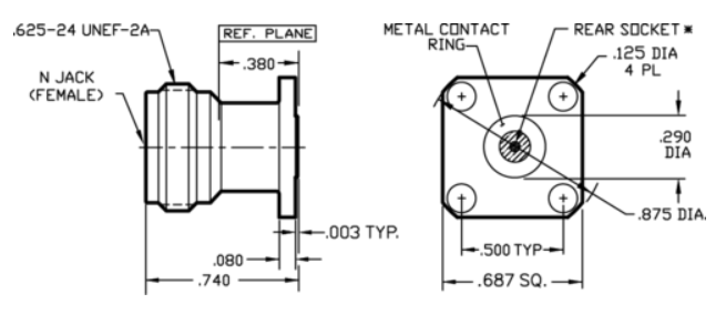 312-04SF N型母頭（Jack）4 孔法蘭連接器SOUTHWEST