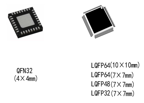 PT32L076微控制器(MCU)