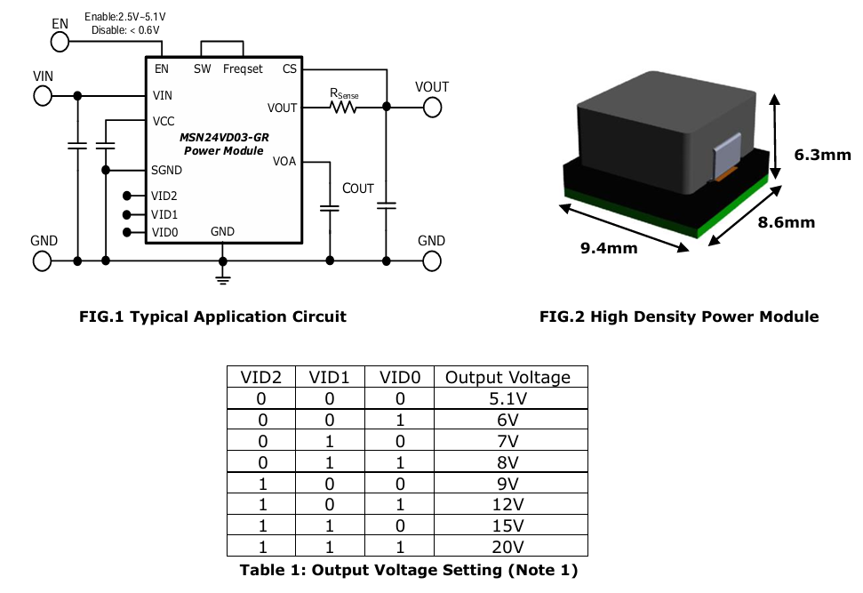 MSN24VD03-GR電源模塊替代ADI,TI,TOREX MSN24VD03-GR電源模塊替代ADI,TI,TOREX