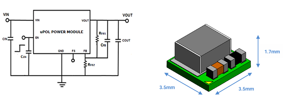 MUN24AD01-SH電源模塊:全面替代TI/ADI/TOREX的工業級解決方案 MUN24AD01-SH電源模塊:全面替代TI/ADI/TOREX的工業級解決方案