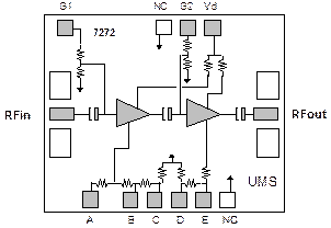 CHA2066-99F  放大器– LNA