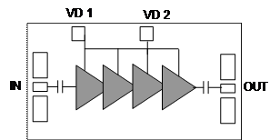 CHA2069-99F  放大器– LNA