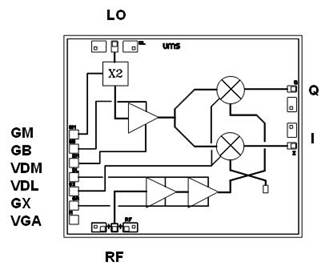 CHR2291  集成下變頻器