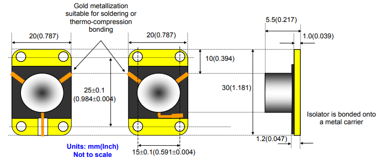 ?RDKF、RDKC-80系列隔離器/環行器RADITEK